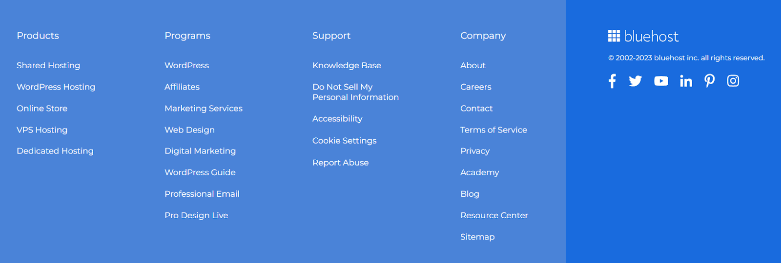 Iconos de redes sociales de Bluehost en el pie de página.