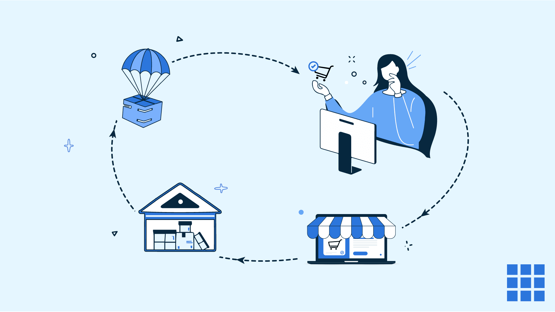 ¿Qué es el dropshipping?