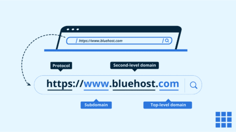 ¿Qué es una URL? Comprender las partes, la estructura y los beneficios SEO