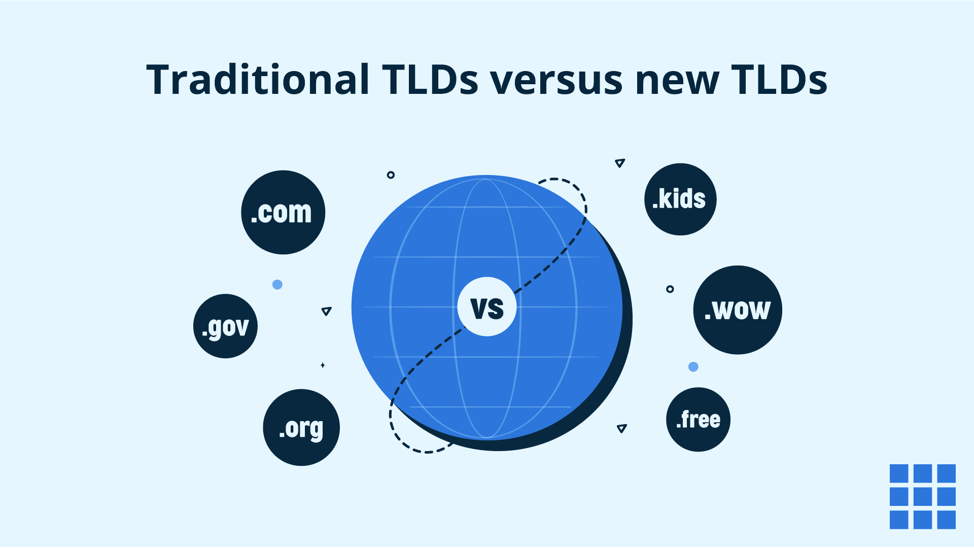 Tradicionales frente a nuevos TLDs.