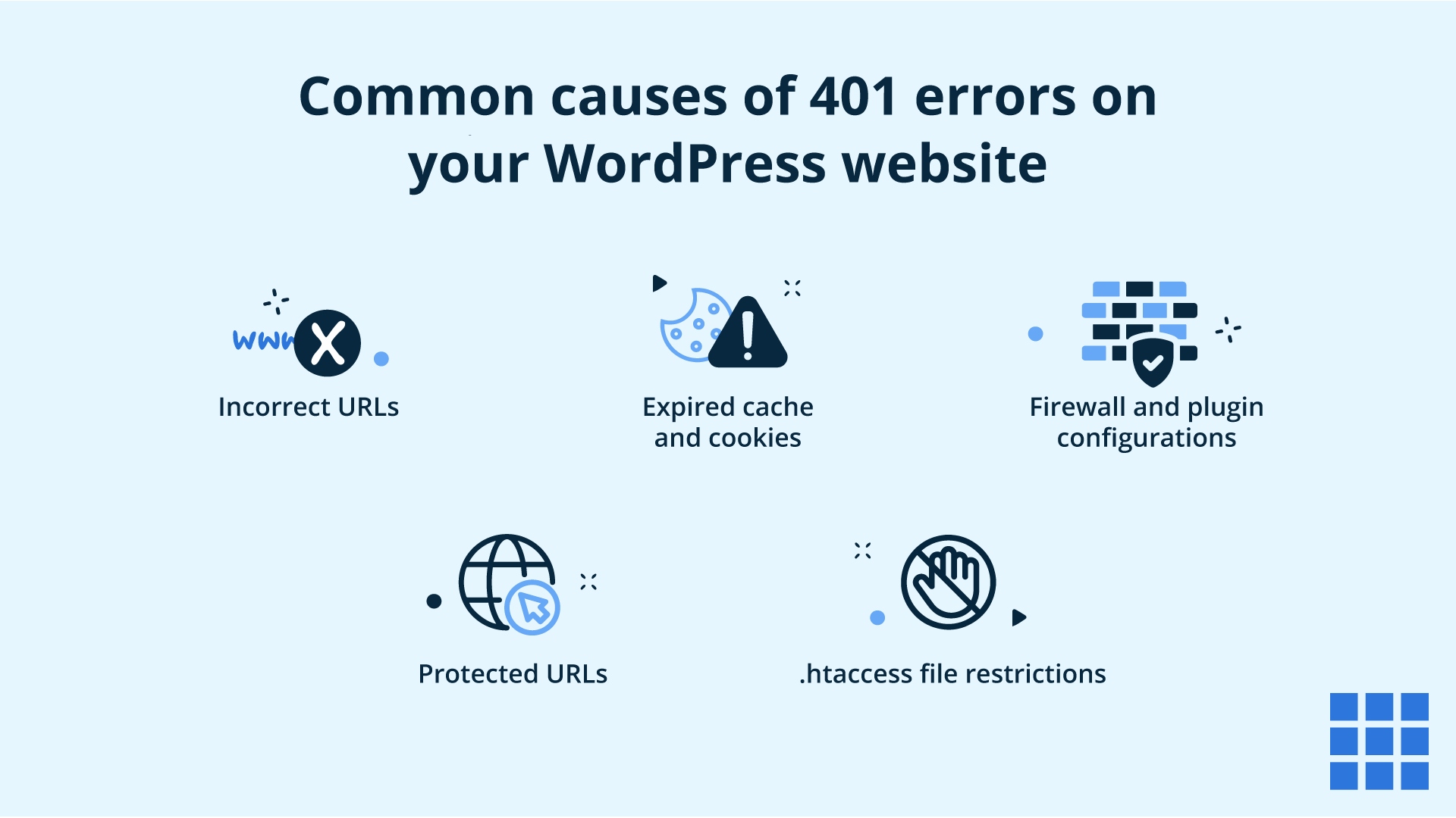 Las causas comunes de los errores 401 en los sitios web de WordPress.