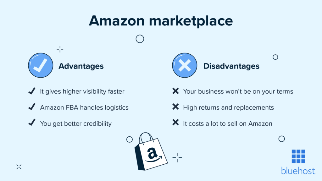 Ventajas y desventajas de vender en el marketplace de Amazon.