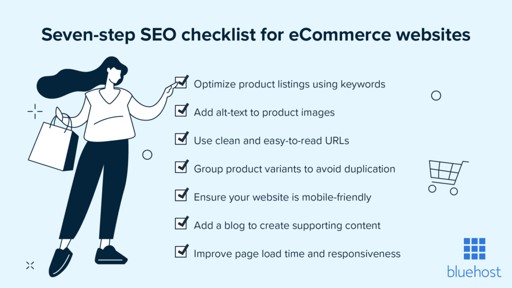 Una lista de verificación de SEO de siete pasos para sitios web de comercio electrónico.