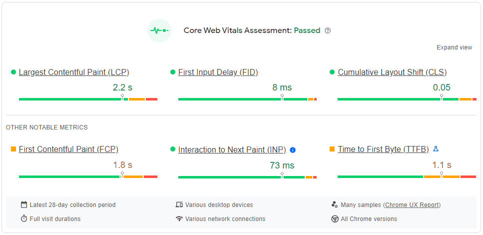 Una evaluación de las Core Web Vitals.  