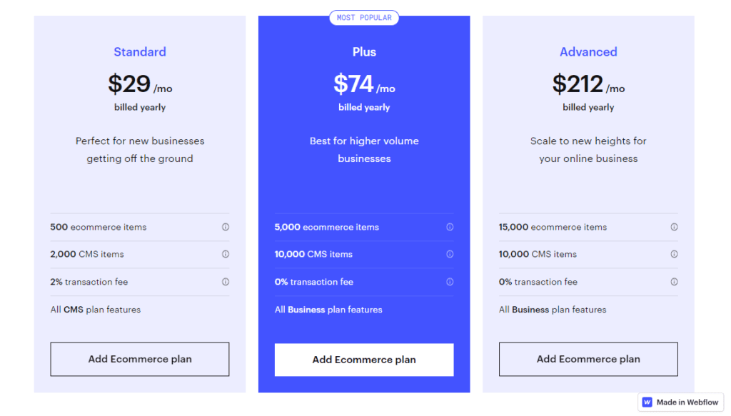 Planes de precios de Webflow.