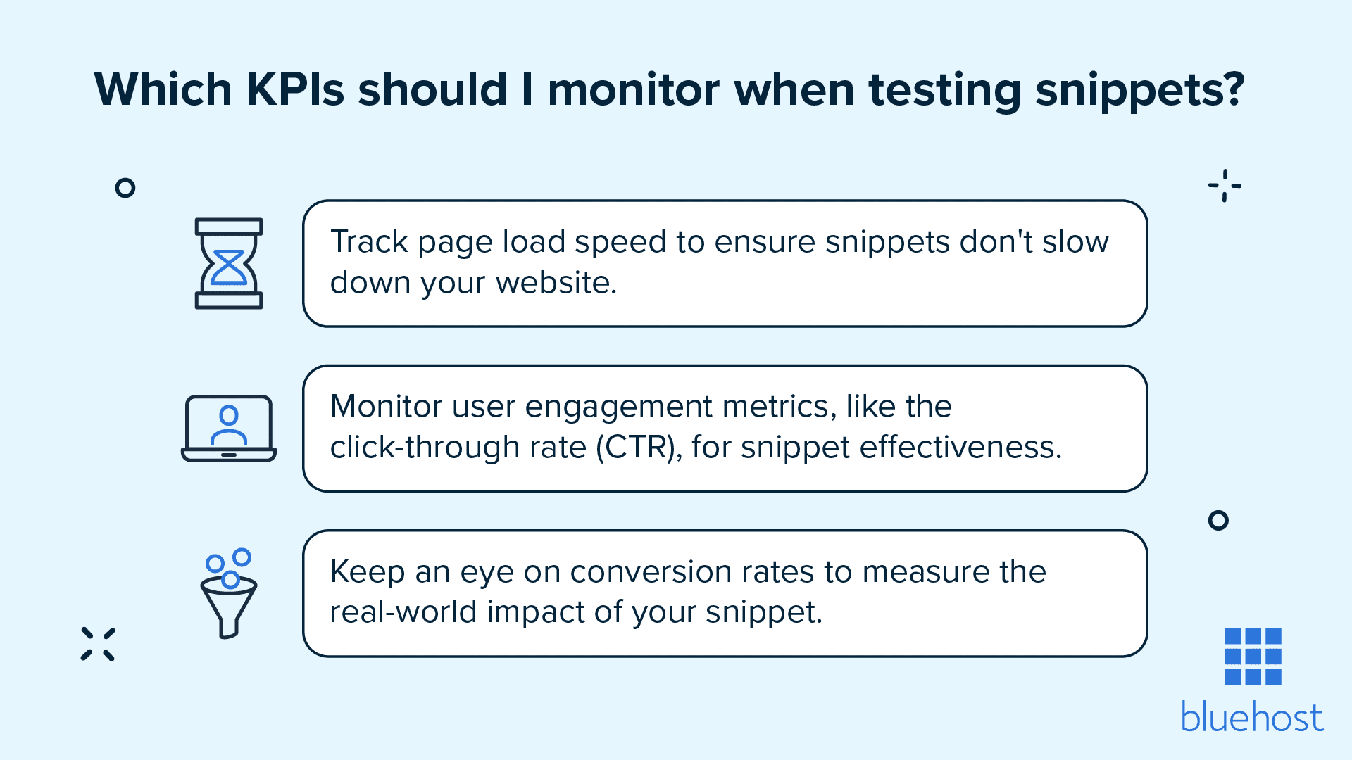 ¿Cuáles son los KPI clave que se deben supervisar al probar los fragmentos de código de WordPress?