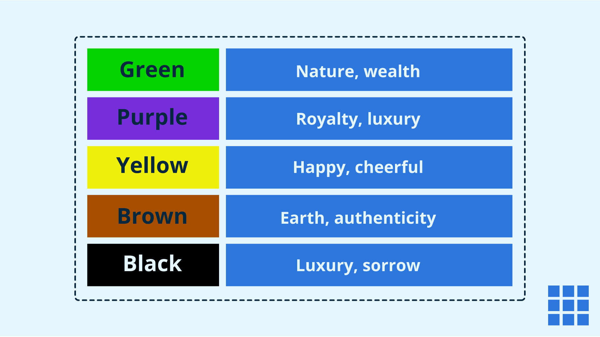 Los diferentes colores evocan diferentes emociones dependiendo de cómo se utilicen.