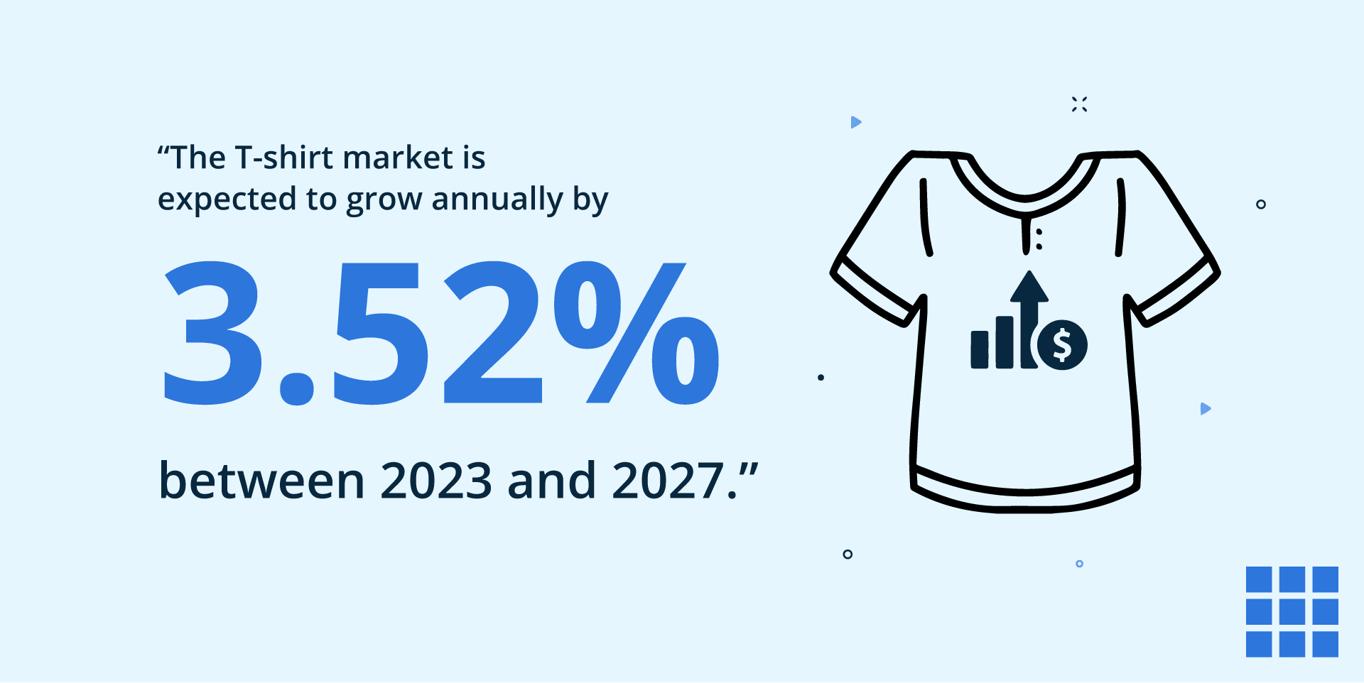 Se espera que el mercado de camisetas crezca anualmente un 3,52% entre 2023 y 2027.