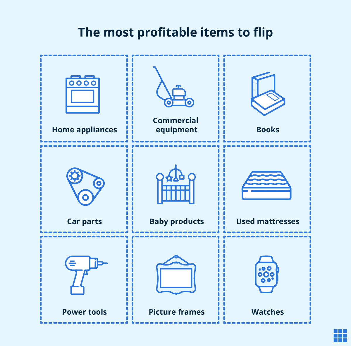 Los artículos más rentables para voltear.