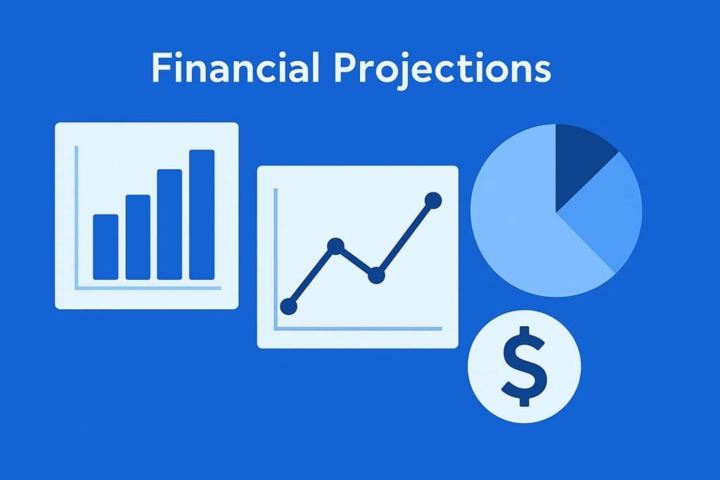 Imagen de las proyecciones financieras