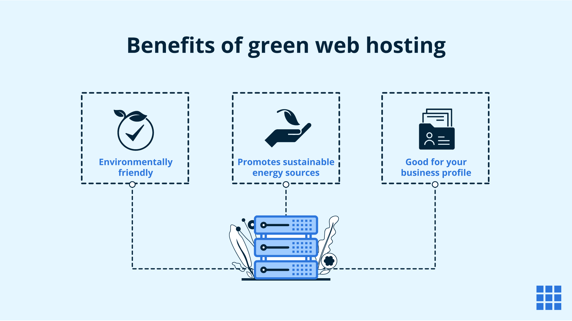 Beneficios del alojamiento web ecológico.  