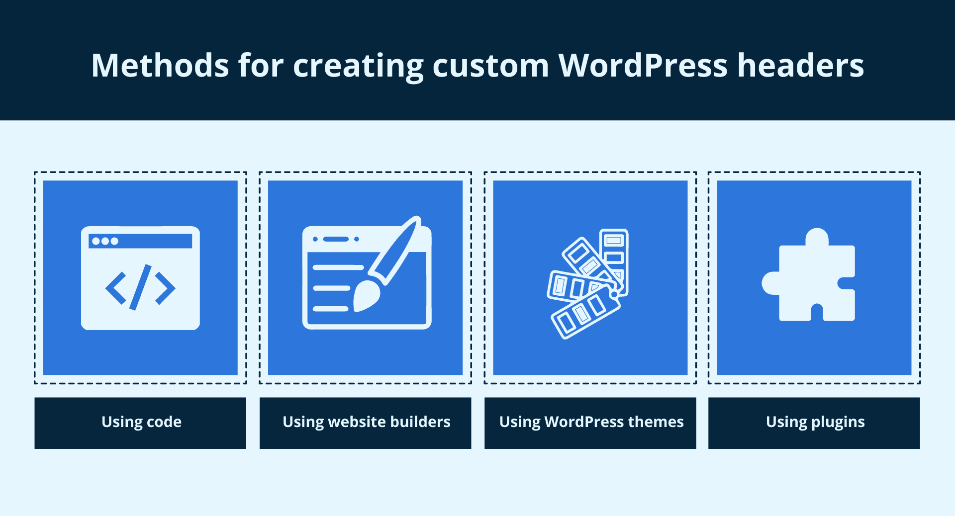 Existen múltiples métodos para crear encabezados personalizados en WordPress.