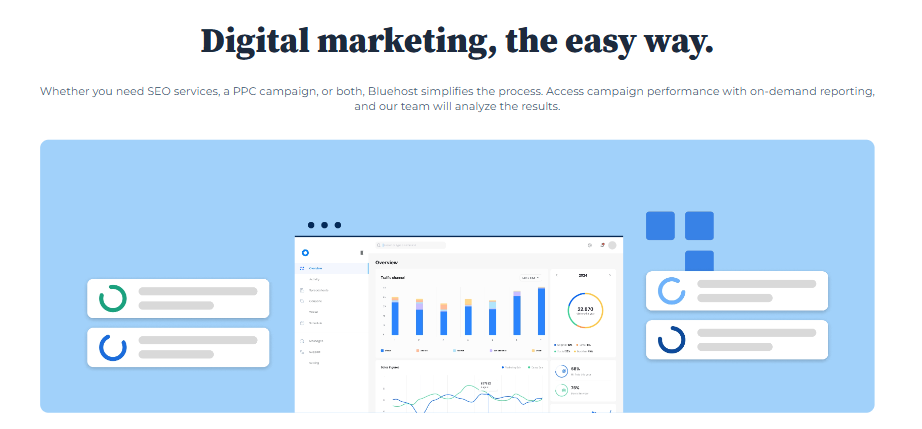 Bluehost Digital Marketing