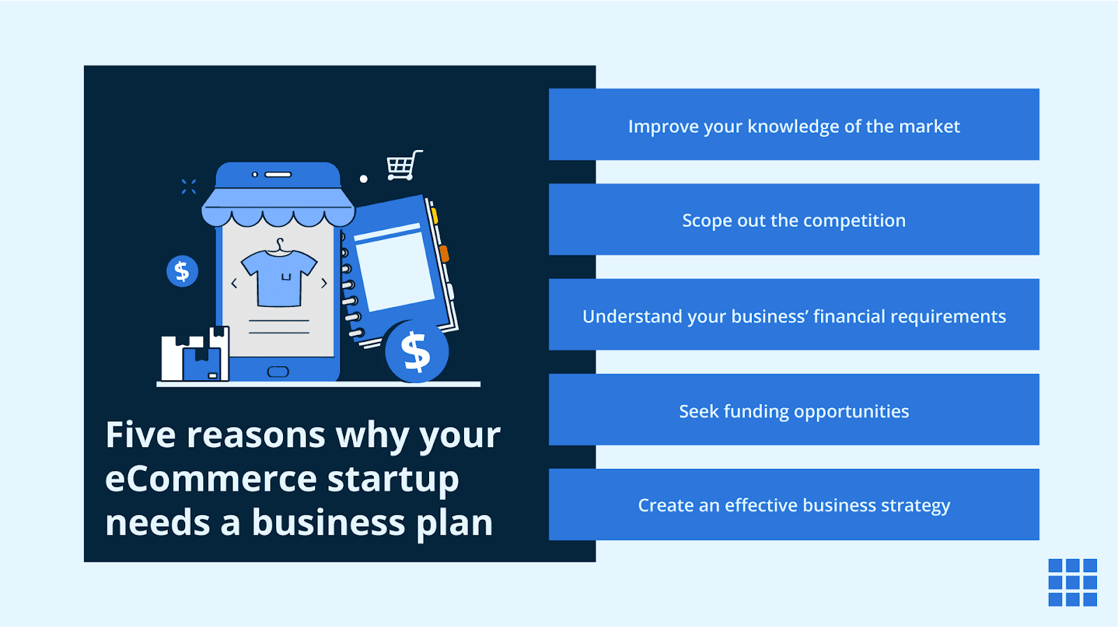 Cinco razones por las que tu startup de comercio electrónico necesita un plan de negocio.