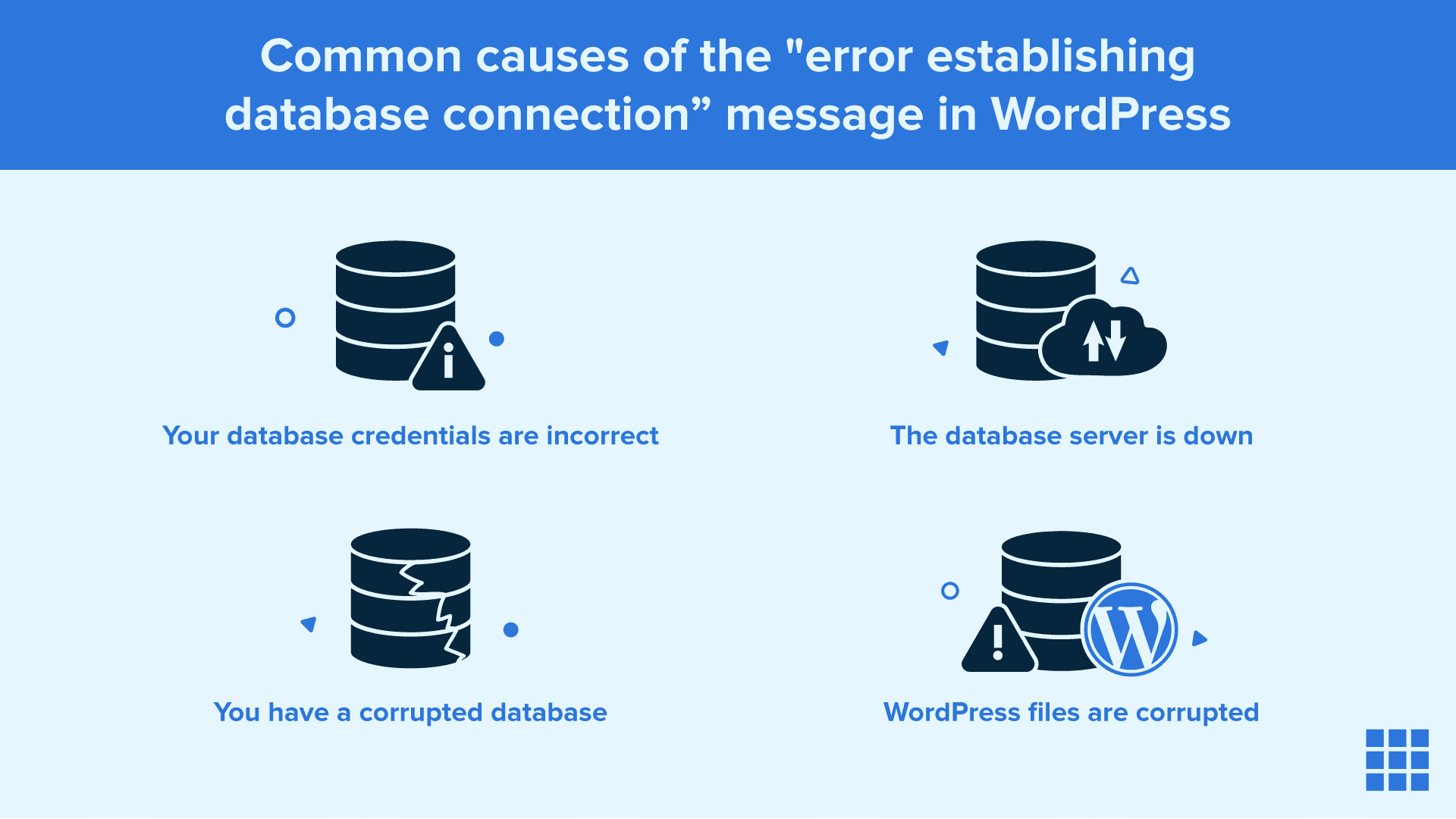 Las razones más comunes por las que obtienes un error de conexión a la base de datos en WordPress.