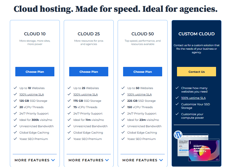 Planes de alojamiento en la nube de Bluehost