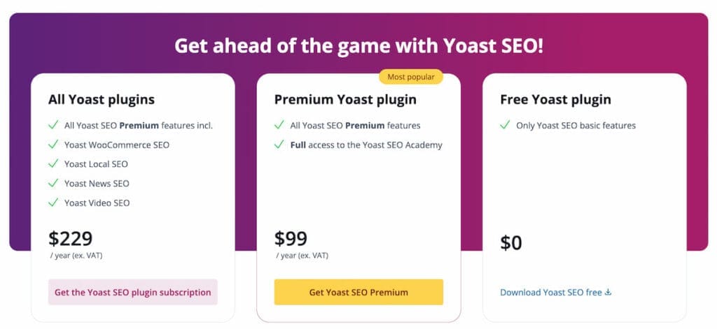 Yoast SEO gratis vs Yoast SEO Premium: tabla de precios
