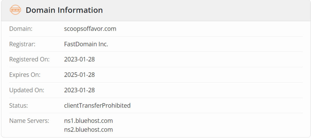 Información de Whois