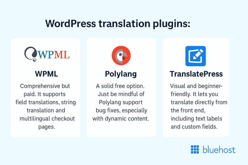 Mejor plugin de traducción para WordPress