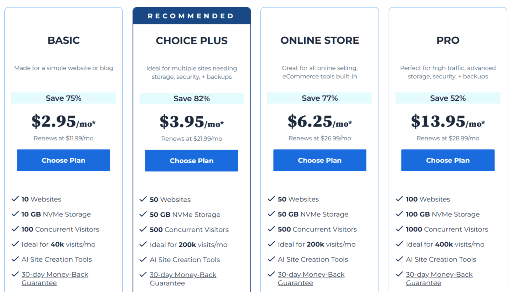 Ofertas de Black Friday WooCommerce en planes