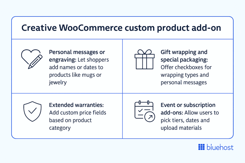 Complemento Personalizado WooCommerce Creativo