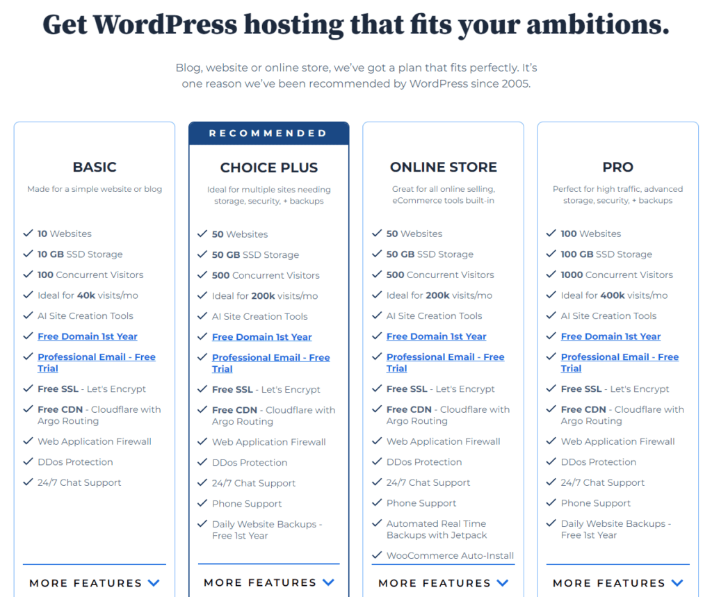 Planes de alojamiento de WordPress de Bluehost