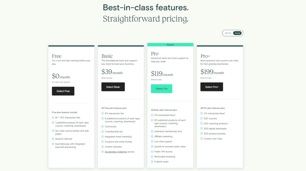 Planes de precios de Teachable