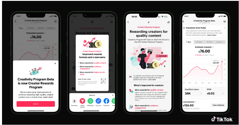 Programa de recompensas para creadores de TikTok  