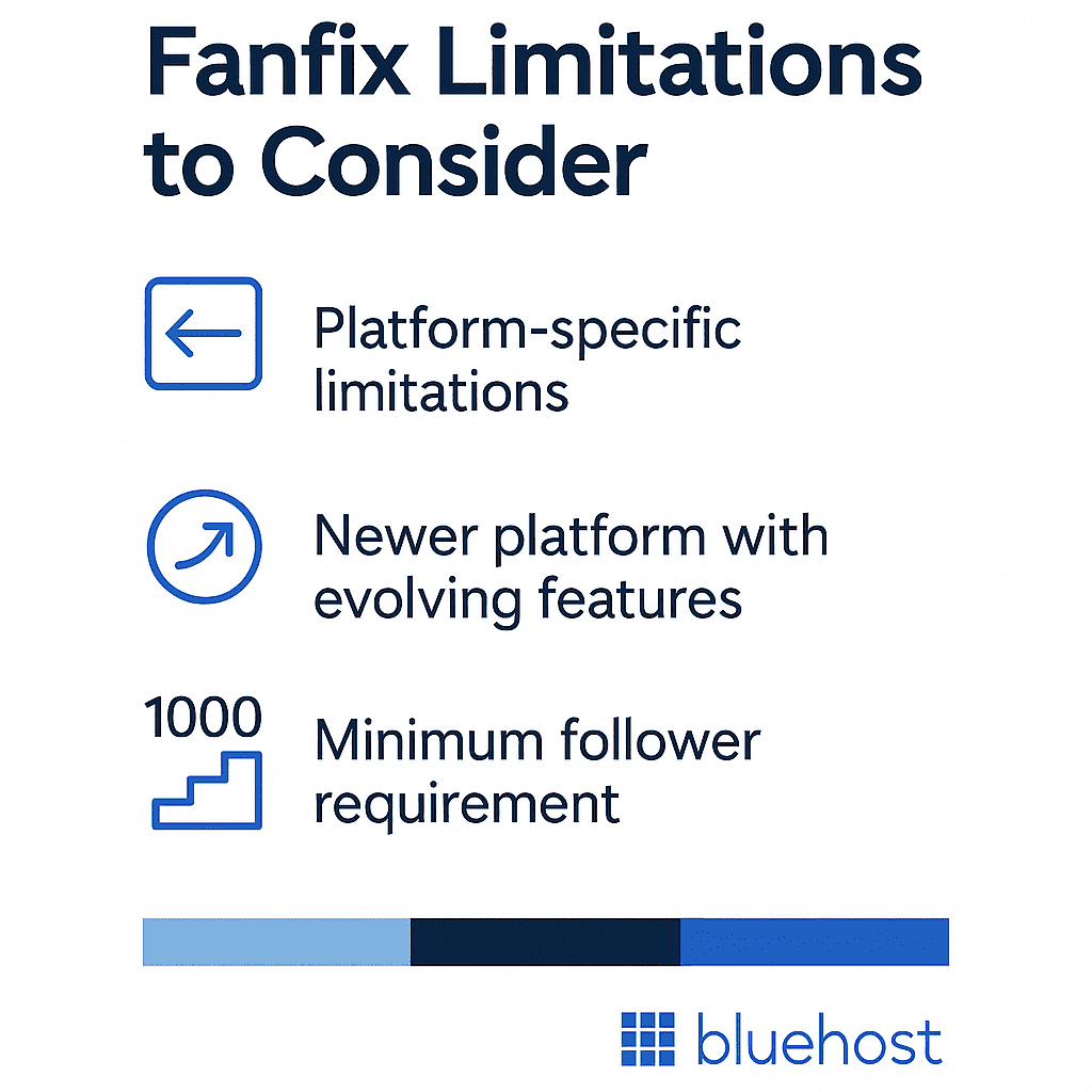 limitaciones de la plataforma fanfix  