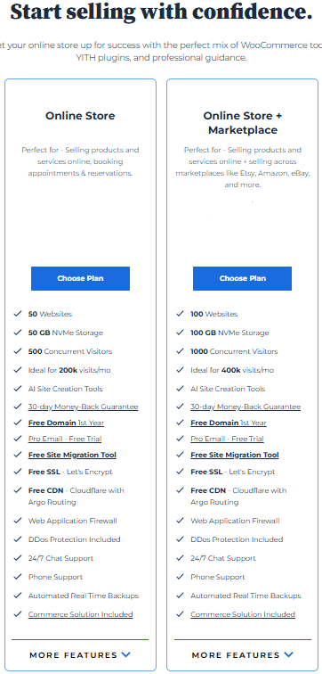 Planes de alojamiento de Bluehost WooCommerce