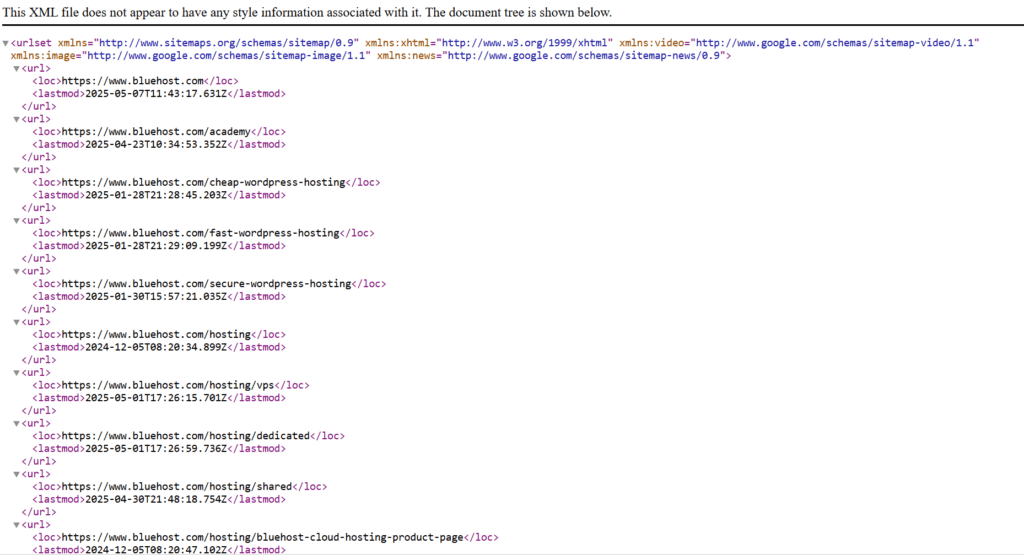 Mapa del sitio de Bluehost