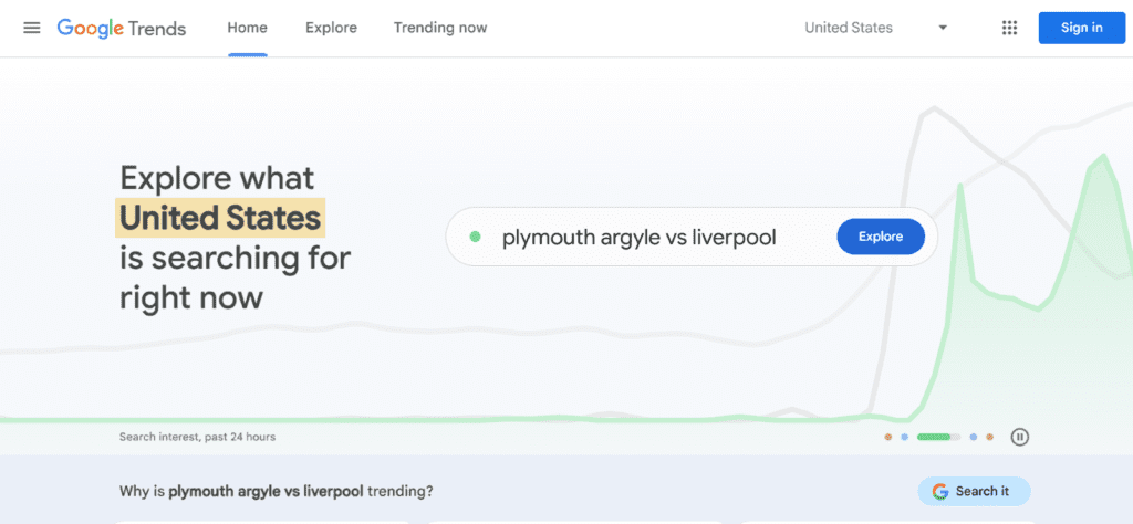 Tendencias de Google