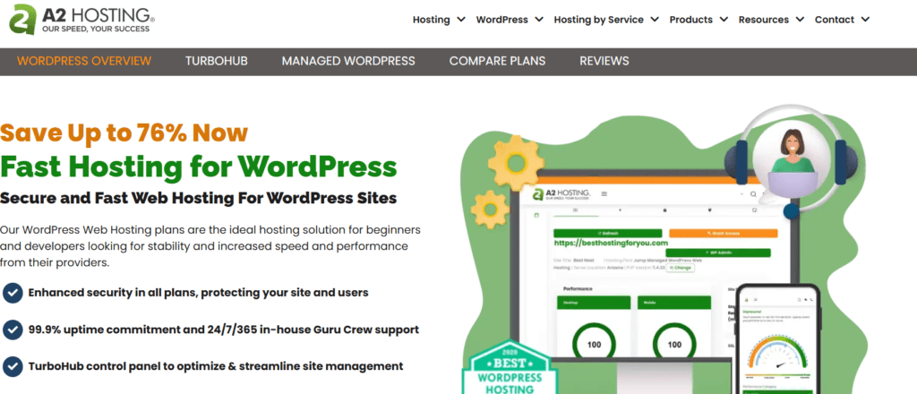 Alojamiento A2 WordPress