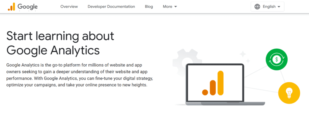 Google Analytics